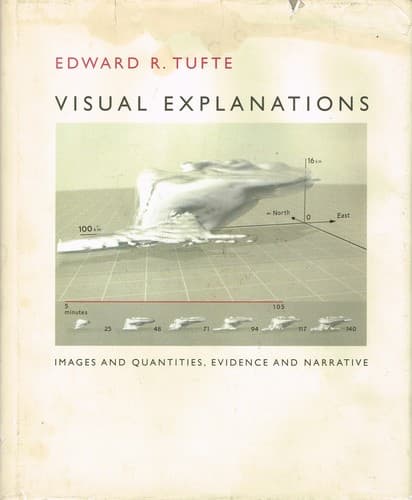 Visual Explanations